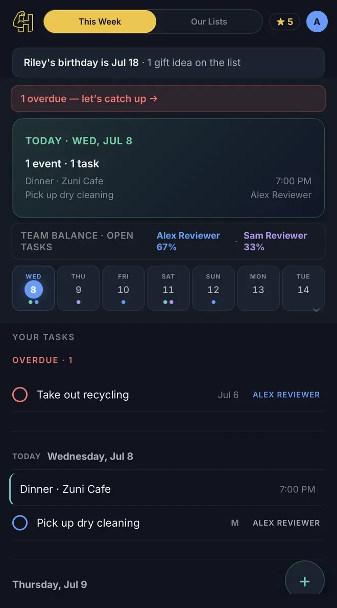 Dashboard showing an upcoming birthday with a saved gift idea